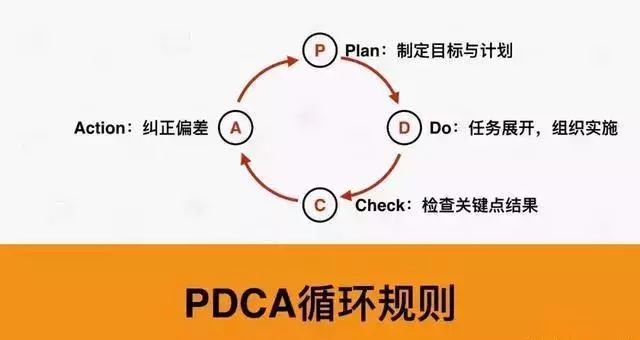 澳門一碼一肖一恃一中240期｜適用計劃解析方案