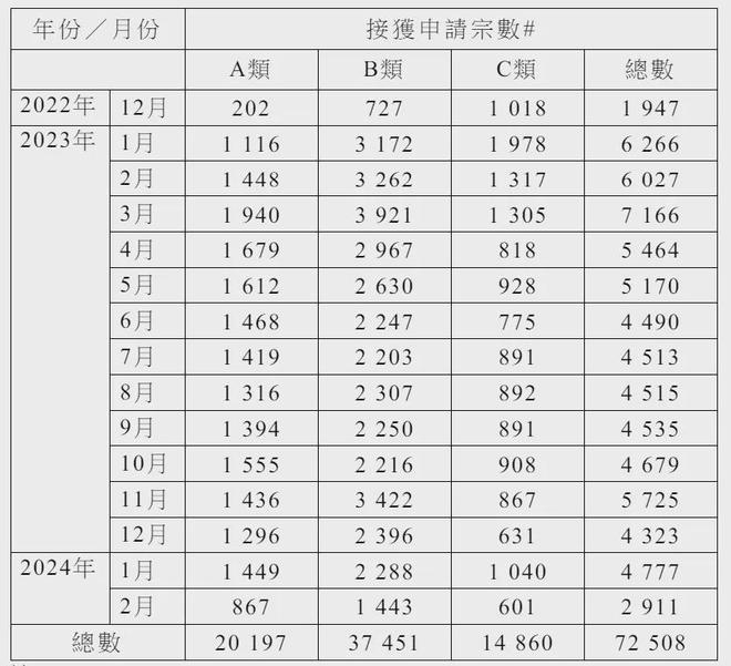 香港免費(fèi)大全資料大全｜數(shù)據(jù)解釋說(shuō)明規(guī)劃