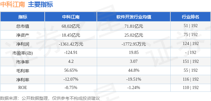 2024新奧精準(zhǔn)資料免費(fèi)大全078期｜適用計(jì)劃解析方案