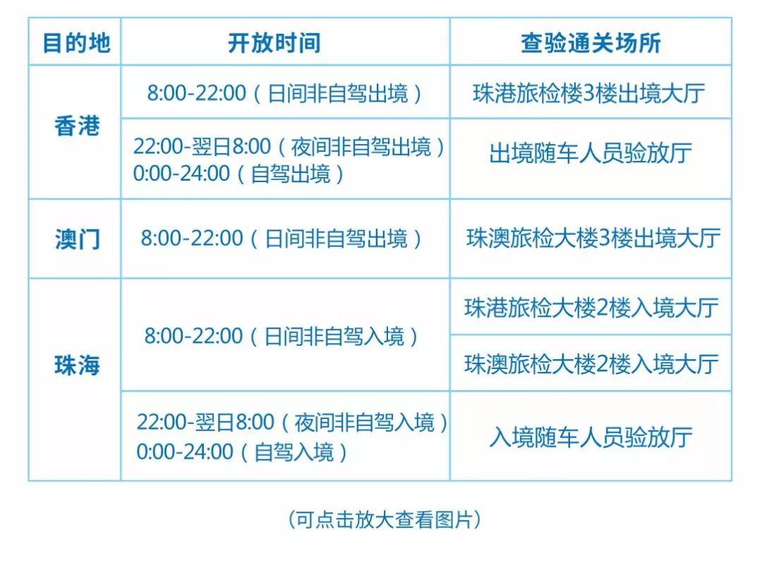 新澳門2024搖號記錄查詢｜最新正品含義落實