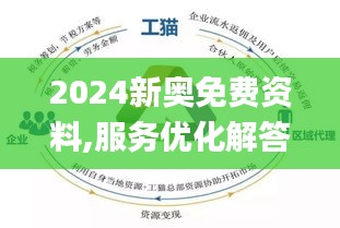 2024新奧精選免費資料,綜合數據解析說明_限量款96.992