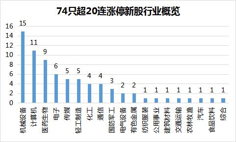 香港二四六開獎(jiǎng)結(jié)果+開獎(jiǎng)記錄4｜效能解答解釋落實(shí)