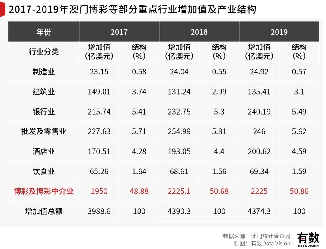 澳門免費最精準龍門客棧圖庫｜數(shù)據(jù)解釋說明規(guī)劃