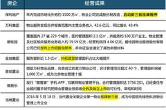 新澳天天開獎免費資料｜高速應(yīng)對邏輯