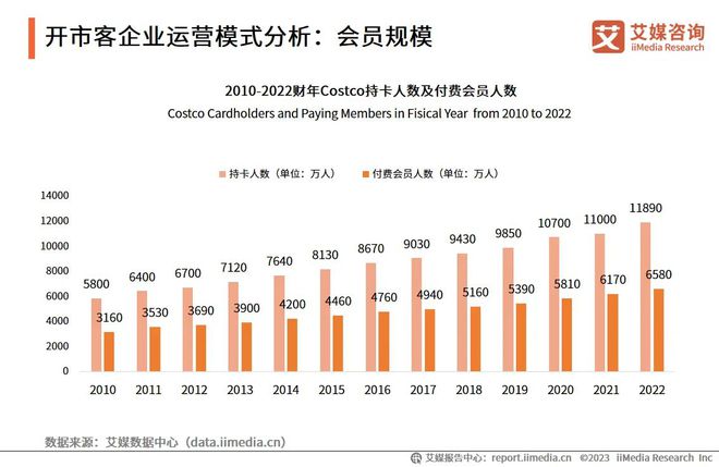 新奧2024年免費(fèi)資料大全,數(shù)據(jù)驅(qū)動(dòng)執(zhí)行方案_uShop62.804