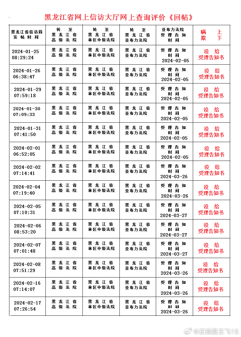 新澳門彩出號綜合走勢,確保成語解釋落實的問題_9DM62.837