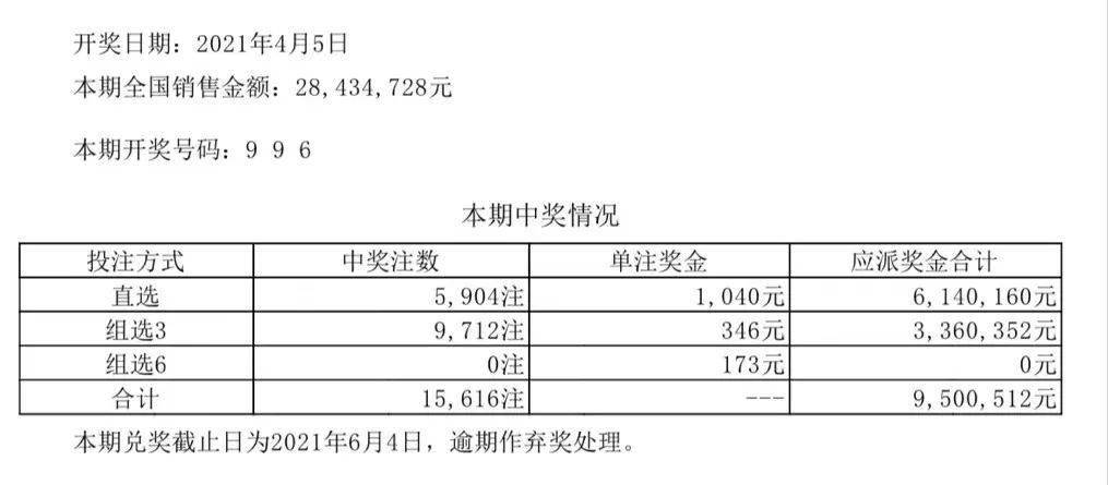 2024澳門六開彩開獎結(jié)果查詢｜最佳精選解釋定義