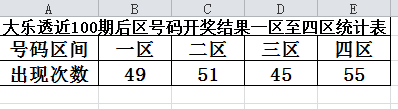 新奧2024今晚開獎結(jié)果｜數(shù)據(jù)解釋說明規(guī)劃