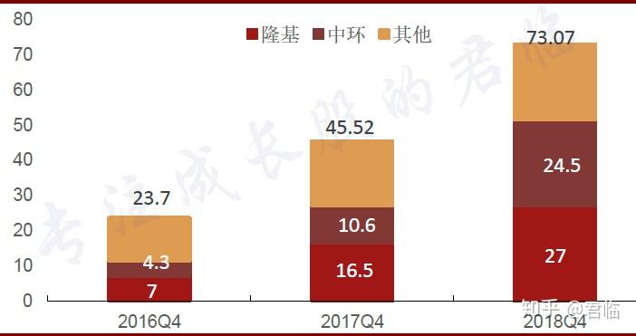 新澳正版資料免費公開十年｜數據解釋說明規劃