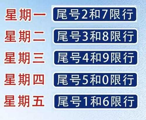 保定市限號通知，有效應對交通擁堵與環(huán)境污染的措施