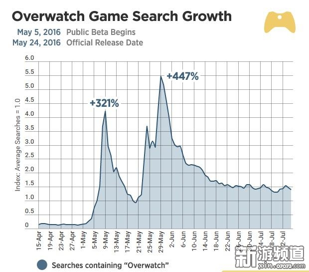 亞洲最大成人網站,現狀分析說明_Holo29.207