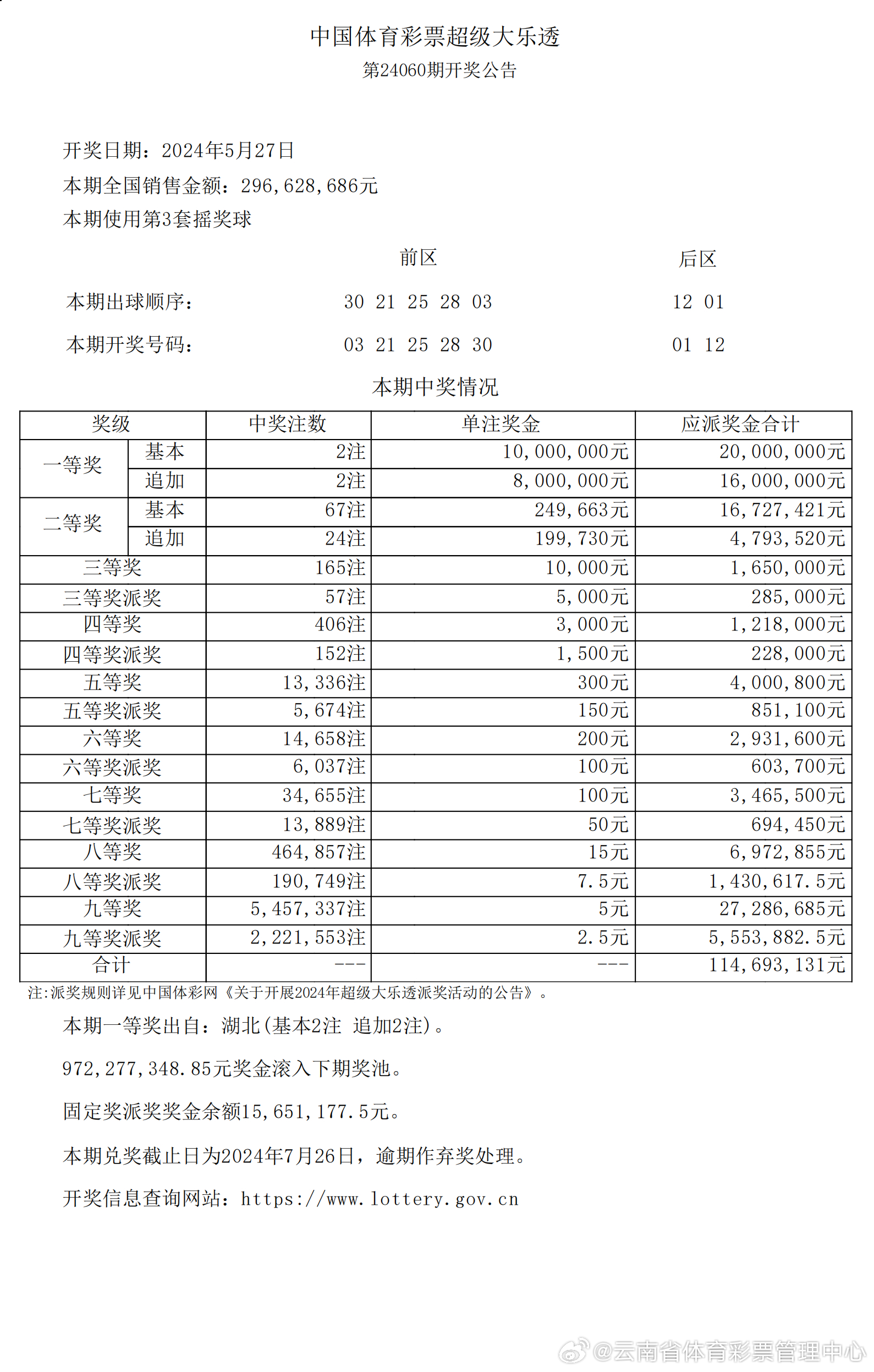 2024年新澳歷史開獎(jiǎng)記錄,動(dòng)態(tài)詞語(yǔ)解釋落實(shí)_Plus85.851