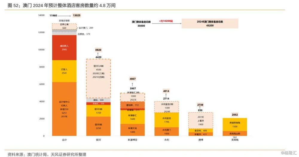 澳門(mén)傳真,全面應(yīng)用數(shù)據(jù)分析_靜態(tài)版78.605