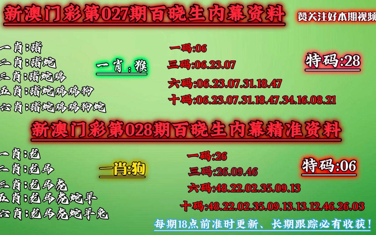 澳門一肖一碼一必中一肖同舟前進,資源整合策略實施_PalmOS89.89