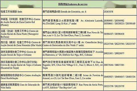 新澳天天開獎資料大全最新100期,定性評估說明_Advanced76.850