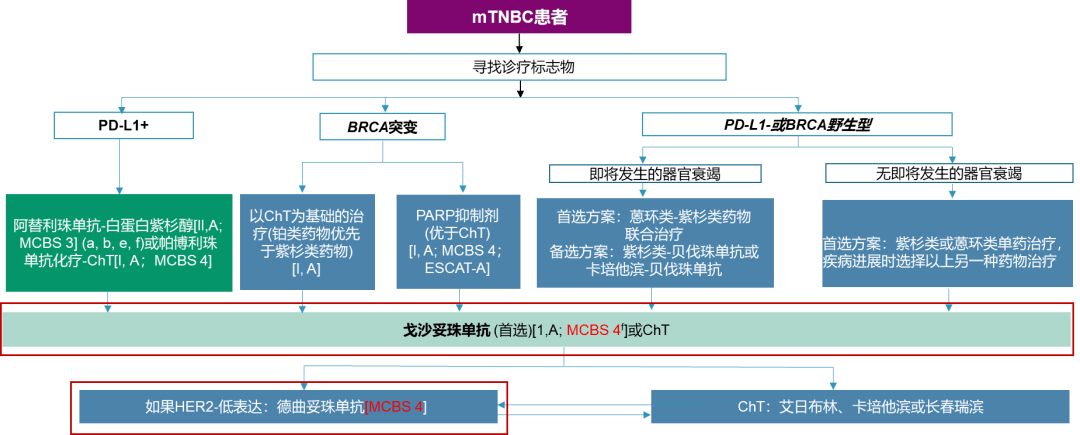 電子產(chǎn)品銷售 第93頁(yè)