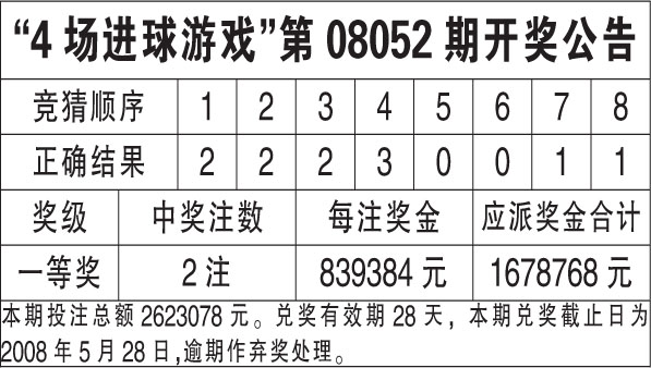 機械設(shè)備研發(fā) 第85頁