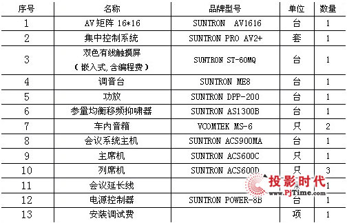 新澳門今晚開特馬結果,詳細解答解釋定義_3DM38.313