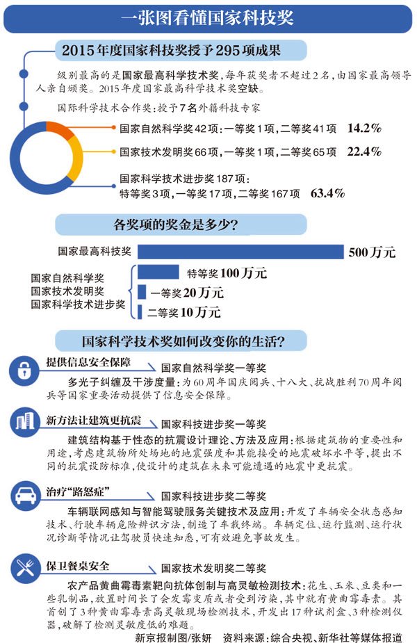 新奧天天開獎(jiǎng)資料大全600Tk,數(shù)據(jù)整合方案實(shí)施_10DM14.925