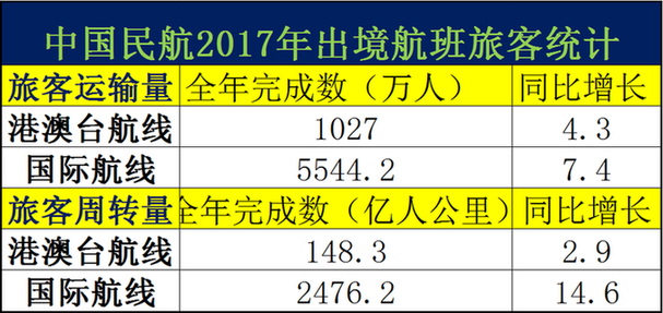 新澳精選資料免費提供,最新熱門解答落實_工具版30.209