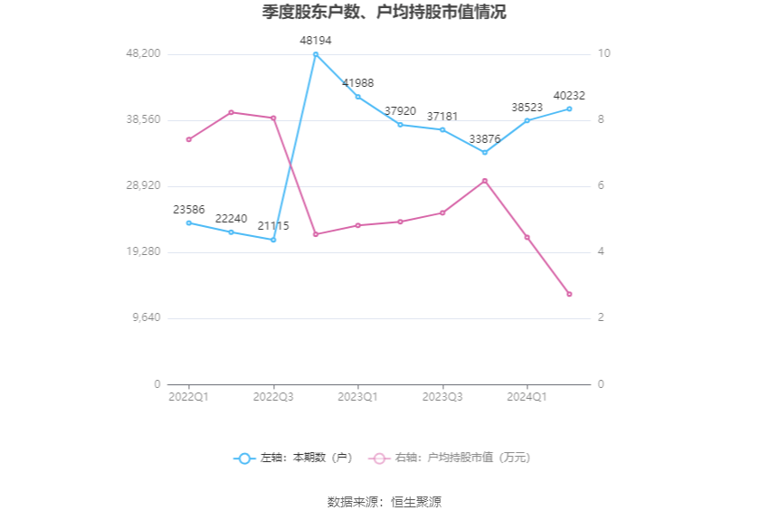 2024新澳今晚開(kāi)獎(jiǎng)結(jié)果,權(quán)威說(shuō)明解析_進(jìn)階版96.104