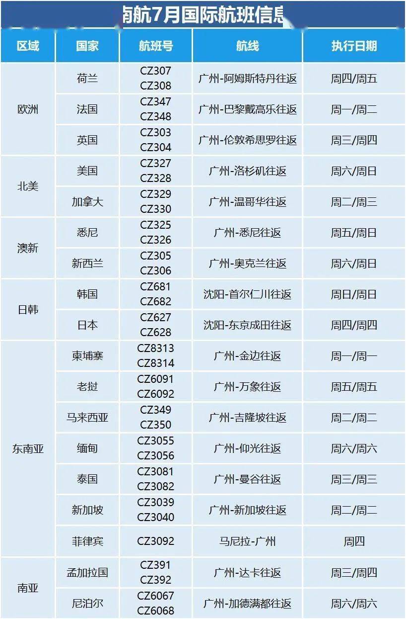 2024年新澳天天開彩最新資料,可靠設(shè)計策略解析_2DM13.838