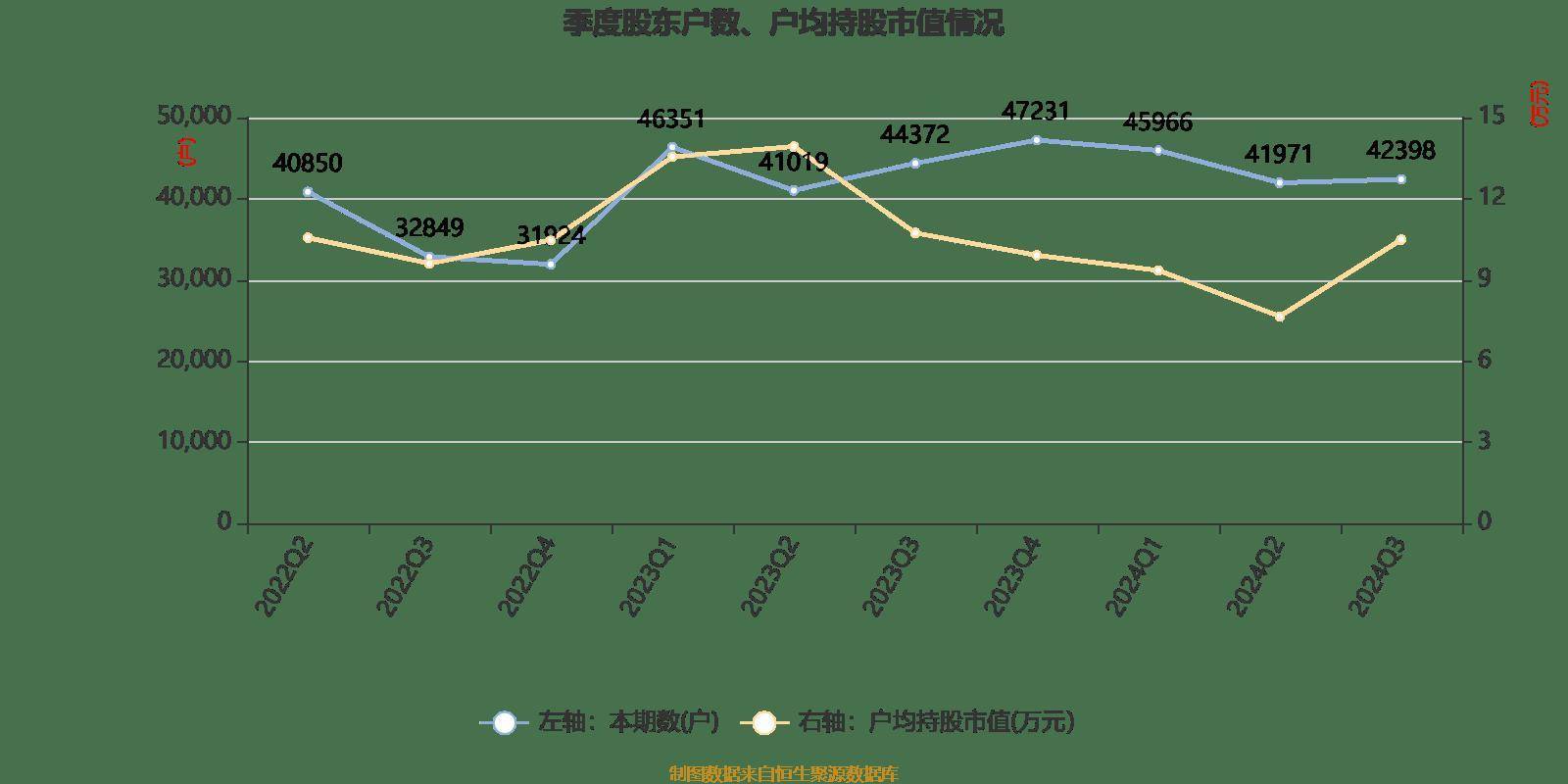 新奧彩2024最新資料大全,可持續(xù)執(zhí)行探索_專家版64.552