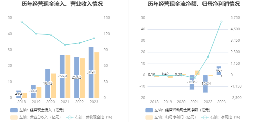 電子專用設(shè)備 第86頁