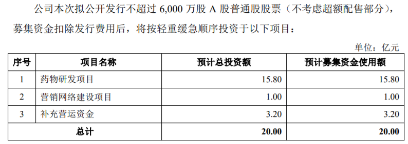 奧門今晚開獎結果+開獎記錄,經濟性執行方案剖析_L版30.767