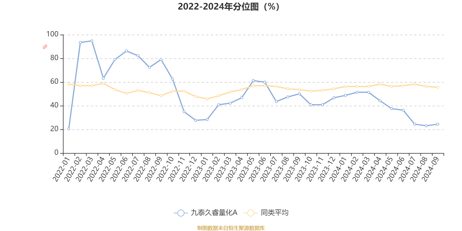 2024澳門六開彩開獎結(jié)果查詢表,深層數(shù)據(jù)計(jì)劃實(shí)施_專業(yè)版94.867