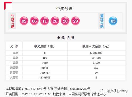 王中王72396.cσm查詢單雙八尾,專(zhuān)業(yè)問(wèn)題執(zhí)行_網(wǎng)頁(yè)款58.488