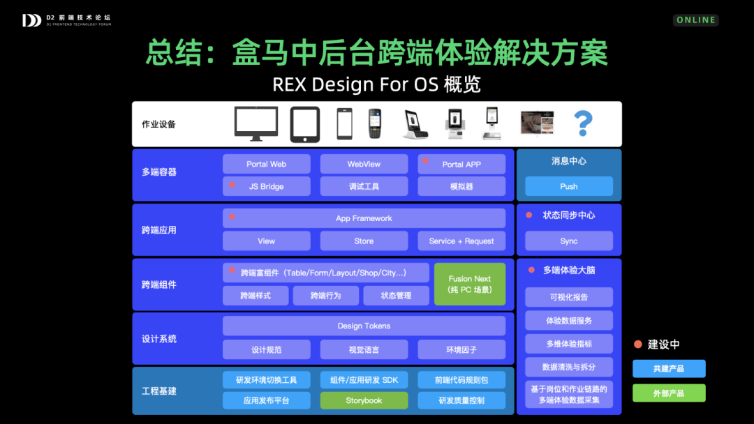 機械設備研發(fā) 第79頁