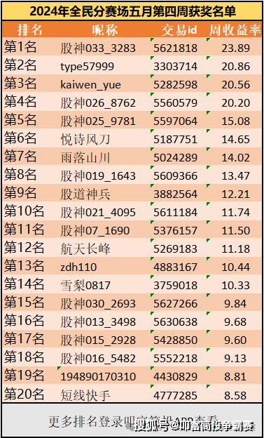 2024年香港資料免費(fèi)大全,動(dòng)態(tài)調(diào)整策略執(zhí)行_Phablet53.533