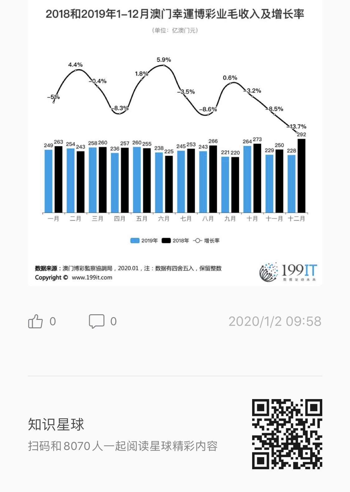 新澳門最精準正最精準,實踐數據解釋定義_網紅版20.833