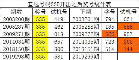 新澳門一碼一肖一特一中2024高考,數據驅動執行方案_soft57.124