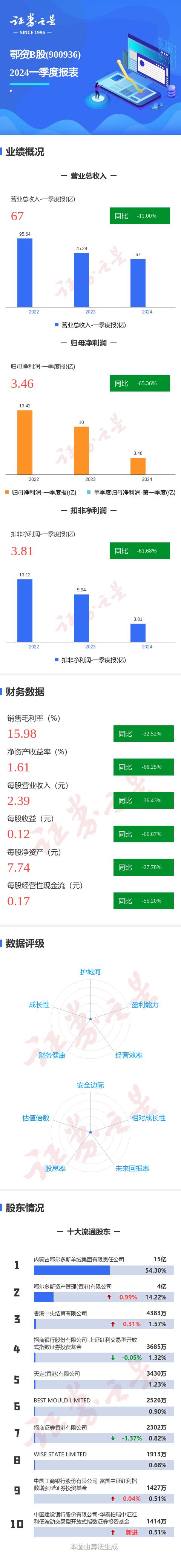 2024年一肖一碼一中,前沿評估解析_HDR26.896