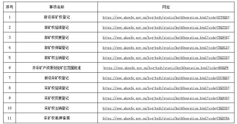 12949cσm查詢,澳彩資料,經(jīng)典解釋落實_SE版72.849