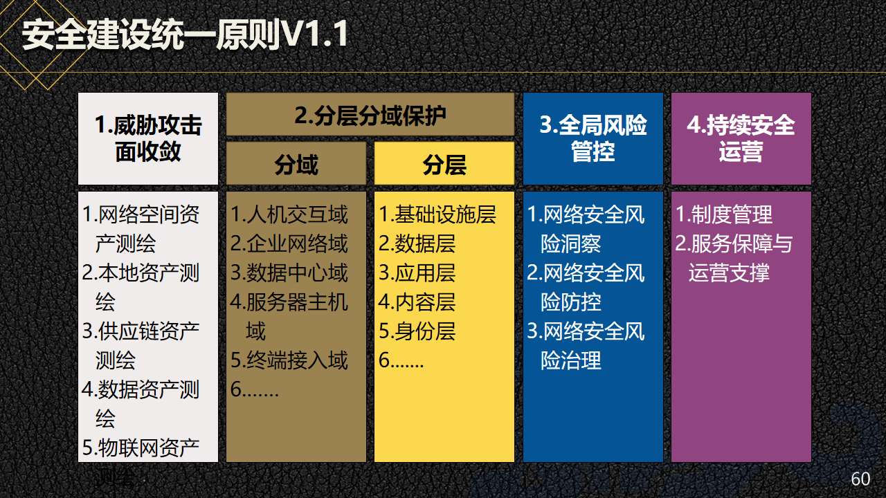 新澳門六開彩開獎(jiǎng)網(wǎng)站,安全性方案設(shè)計(jì)_set41.724