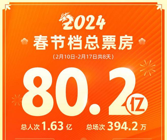 2024新奧歷史開(kāi)獎(jiǎng)記錄香港,決策資料解釋落實(shí)_增強(qiáng)版90.802