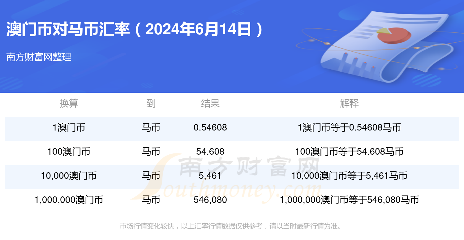 2024澳門特馬今期開獎結果查詢,數據整合策略解析_策略版14.502