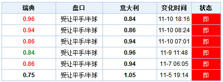 澳門一碼一碼100準(zhǔn)確,平衡性策略實(shí)施指導(dǎo)_專屬版95.187