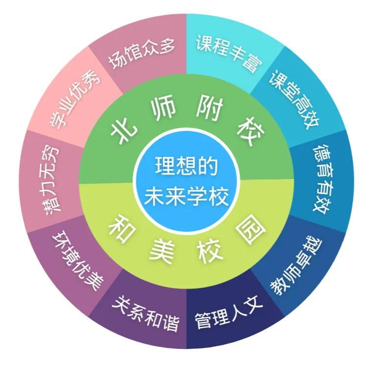 最新小學(xué)課程設(shè)置標(biāo)準(zhǔn)重塑基礎(chǔ)教育框架新篇章