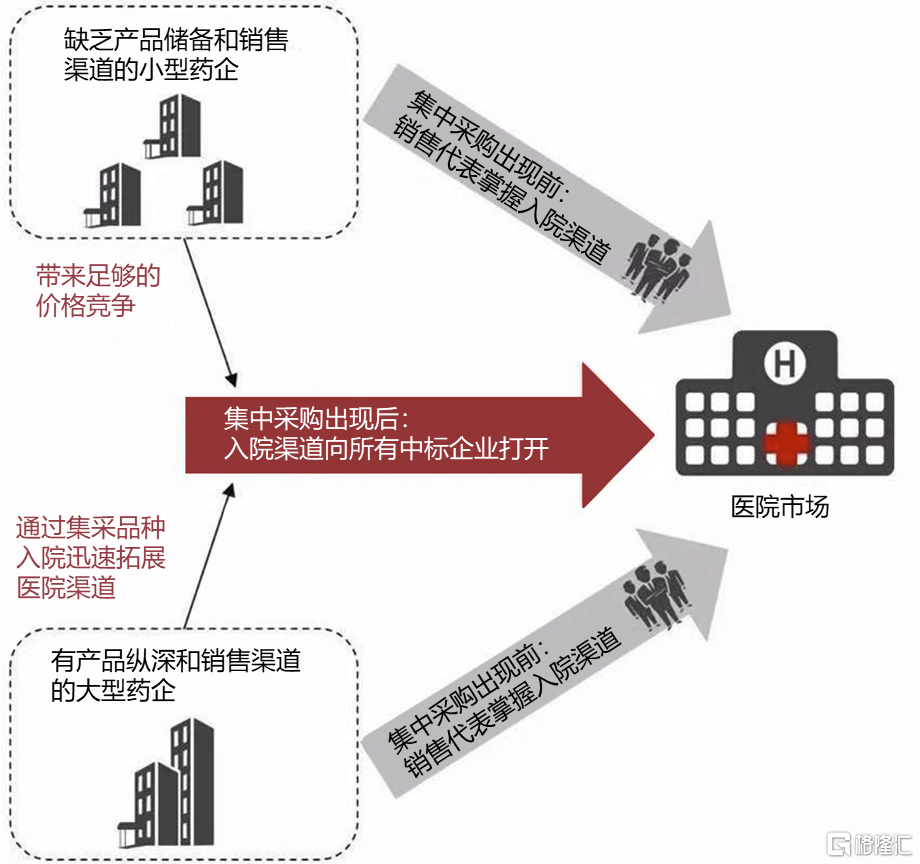 引領(lǐng)未來(lái)的關(guān)鍵要素，最新策略揭秘