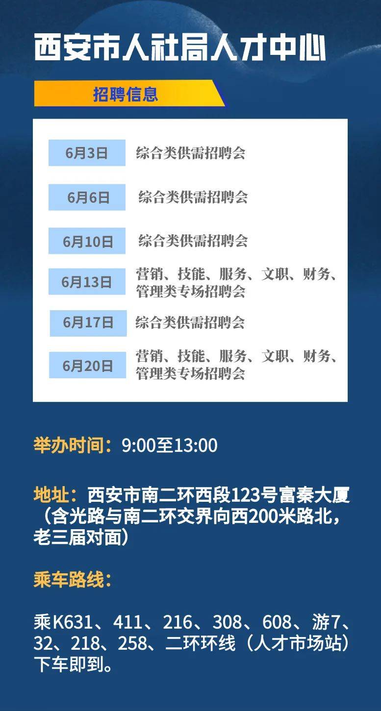 陜西最新招聘動態，共創未來，共赴輝煌之路