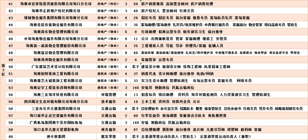 最新工商名錄，商業世界的探索門戶