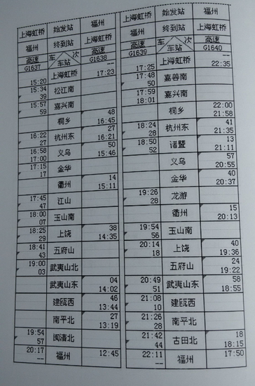 最新火車列車時刻表，出行必備新指南