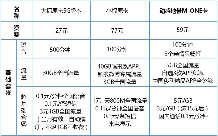 看破了搪塞