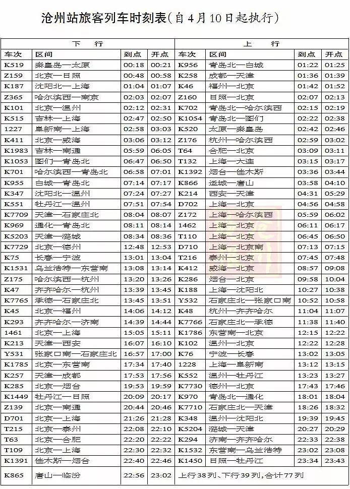 滄州列車時刻表全面解析