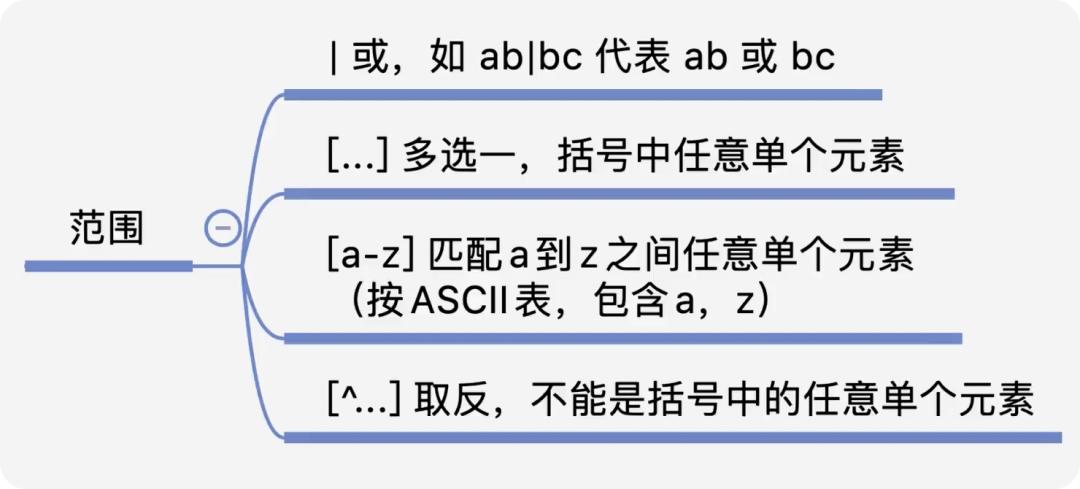 最新手機(jī)正則探索現(xiàn)代手機(jī)世界的奧秘揭秘