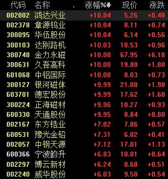 金力永磁引領行業變革，持續推動永磁材料技術創新新動態